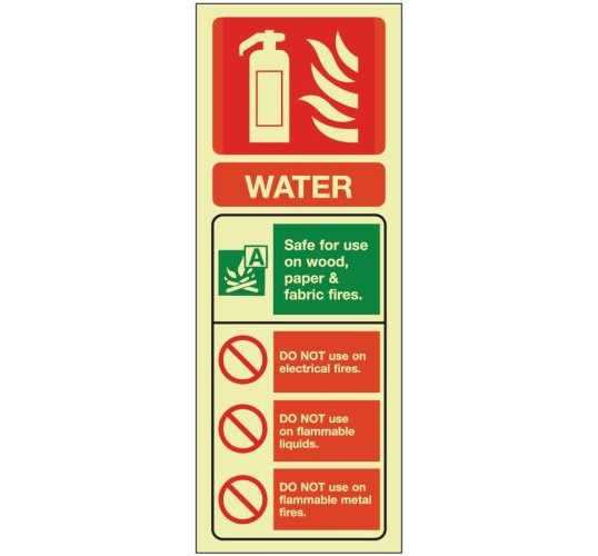 Water fire extinguisher sign