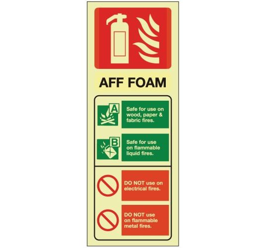 AFF Foam fire extinguisher sign