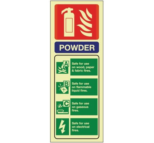Powder fire extinguisher sign