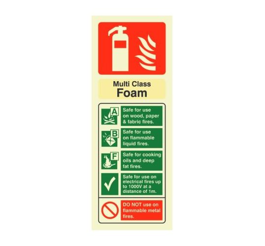 Multi Class Foam fire extinguisher sign