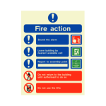 Fire action sign, sound alarm, leave building and report to assembly point | Fire Safety Equipment