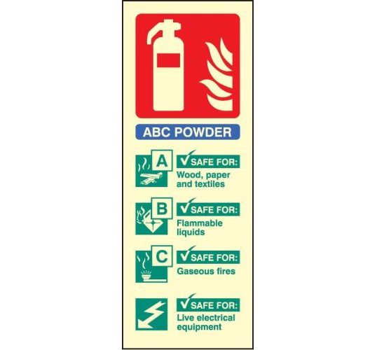 ABC Powder Fire Extinguisher sign 75x200 | Fire Safety Equipment