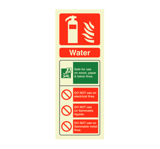 Water fire extinguisher sign, safe to use on wood, paper and fabric