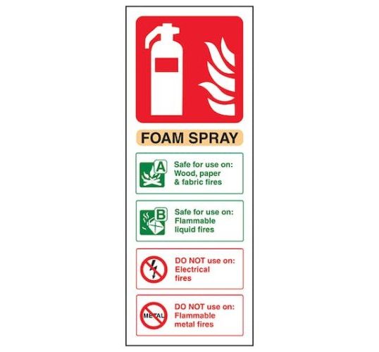Fire extinguisher foam spray sign 75x200 | Fire Safety Equipment